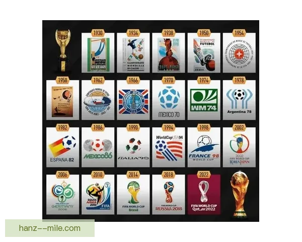 世界杯官方合作伙伴宣布将在全球范围内推出全新互动体验